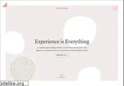 Sites similar to itsahappymedium.com