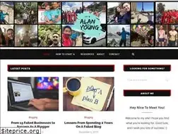 Sites similar to itsalanyoung.com