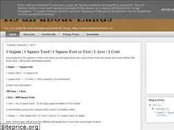 Sites similar to itsallaboutlands.blogspot.com