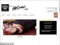 Sites similar to itsallgoodbarbq.com