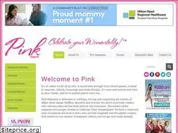 Sites similar to itsallpink.com