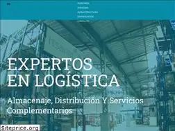 Sites similar to itsanetperu.com