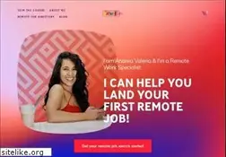 Sites similar to itsatravelod.com