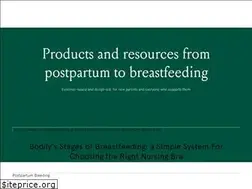 Sites similar to itsbodily.com