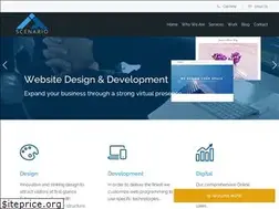 Sites similar to itscenario.com