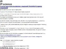 Sites similar to itscience.pro