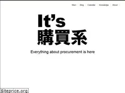 Sites similar to itscobuy.com