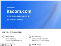 Sites similar to itscom.com
