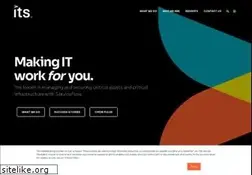 Sites similar to itsdelivers.com
