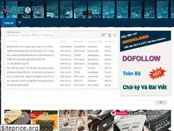 Sites similar to itseovn.com