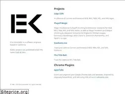 Sites similar to itserik.com