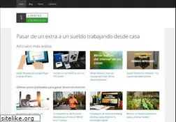Sites similar to itsfairs.com