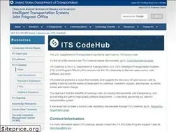 Sites similar to itsforge.net