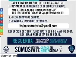 Sites similar to itsjba.edu.ec
