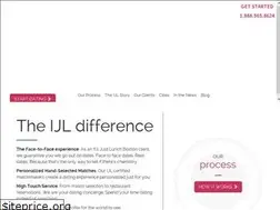Sites similar to itsjustlunchboston.com
