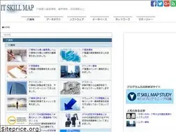 Sites similar to itskillmap.com