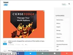 Sites similar to itsmost.com