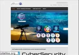 Sites similar to itsmsolutions.com