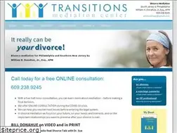 Sites similar to itsmydivorce.com