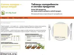 Sites similar to itsmyfood.ru