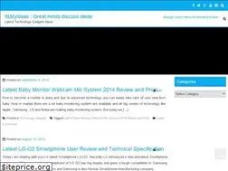 Sites similar to itsmyideas.com