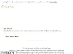 Sites similar to itsmyturntocare.com