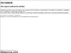 Sites similar to itsnotacookie.com
