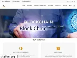 Sites similar to itsolution.co