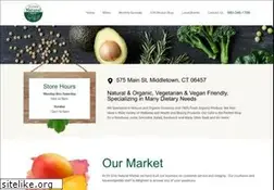 Sites similar to itsonlynaturalmarket.com