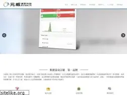 Sites similar to itsower.com.tw