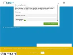 Sites similar to itsparrow.com