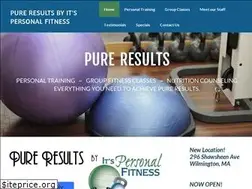 Sites similar to itspersonalfitness.com