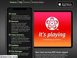 Sites similar to itsplayingapp.com