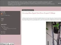 Sites similar to itsreallymyworld.blogspot.com