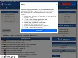 Sites similar to itsrugby.com