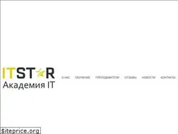 Sites similar to itstar.by