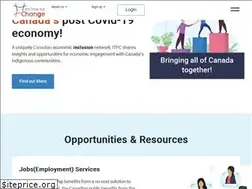 Sites similar to itstimeforchange.ca