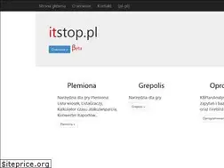 Sites similar to itstop.pl