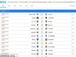 Sites similar to itstrike.cn