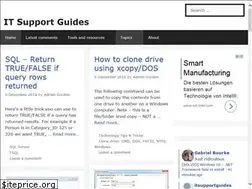 Sites similar to itsupportguides.com