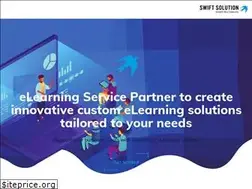 Sites similar to itswift.com