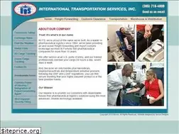 Sites similar to itsworldwide.com