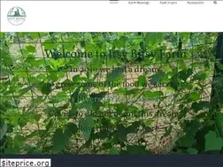 Sites similar to itsybitsyfarm.com
