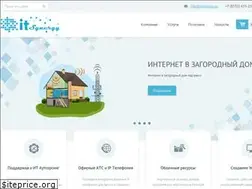 Sites similar to itsynergy.ru
