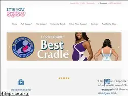 Sites similar to itsyoubabe.com