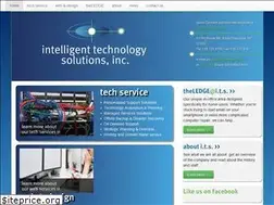 Sites similar to itsyourit.com