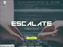 Sites similar to ittakesahuman.com