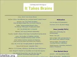 Sites similar to ittakesbrains.com