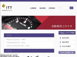 Sites similar to ittcannon.jp