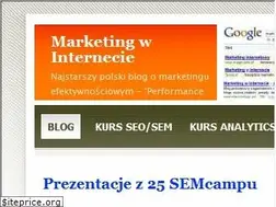 Sites similar to ittechnology.us